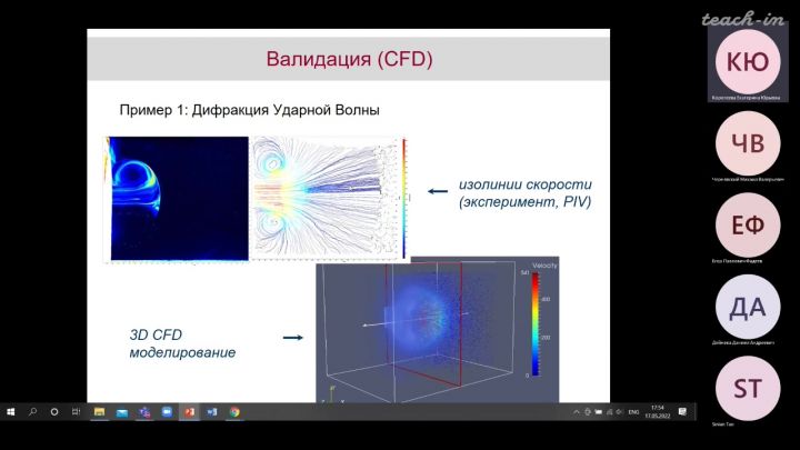 Масштабирование изображения нвидиа